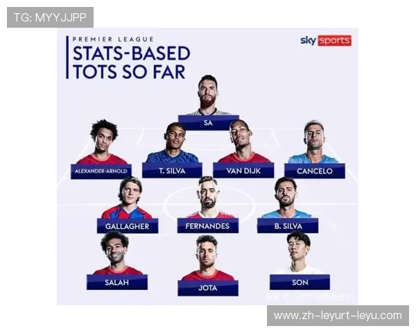 英超最新球队名单与球队阵容变化更新