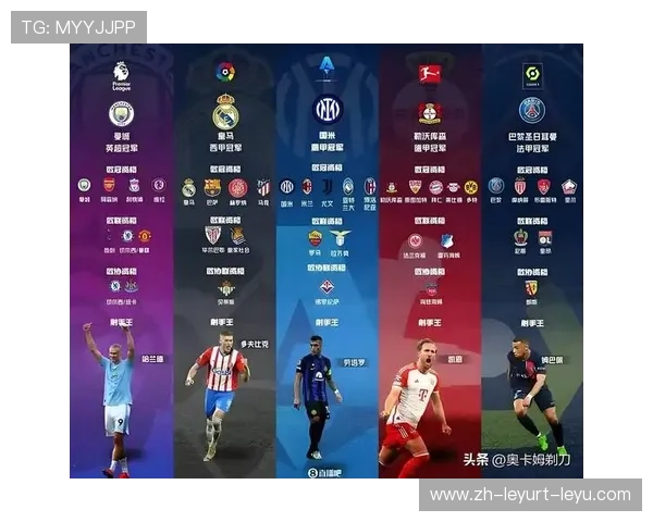 西甲赛程与英超意甲同步赛程对比,欧洲联赛赛程影响解析
